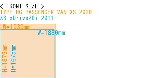#TYPE HG PASSENGER VAN XS 2020- + X3 xDrive20i 2011-